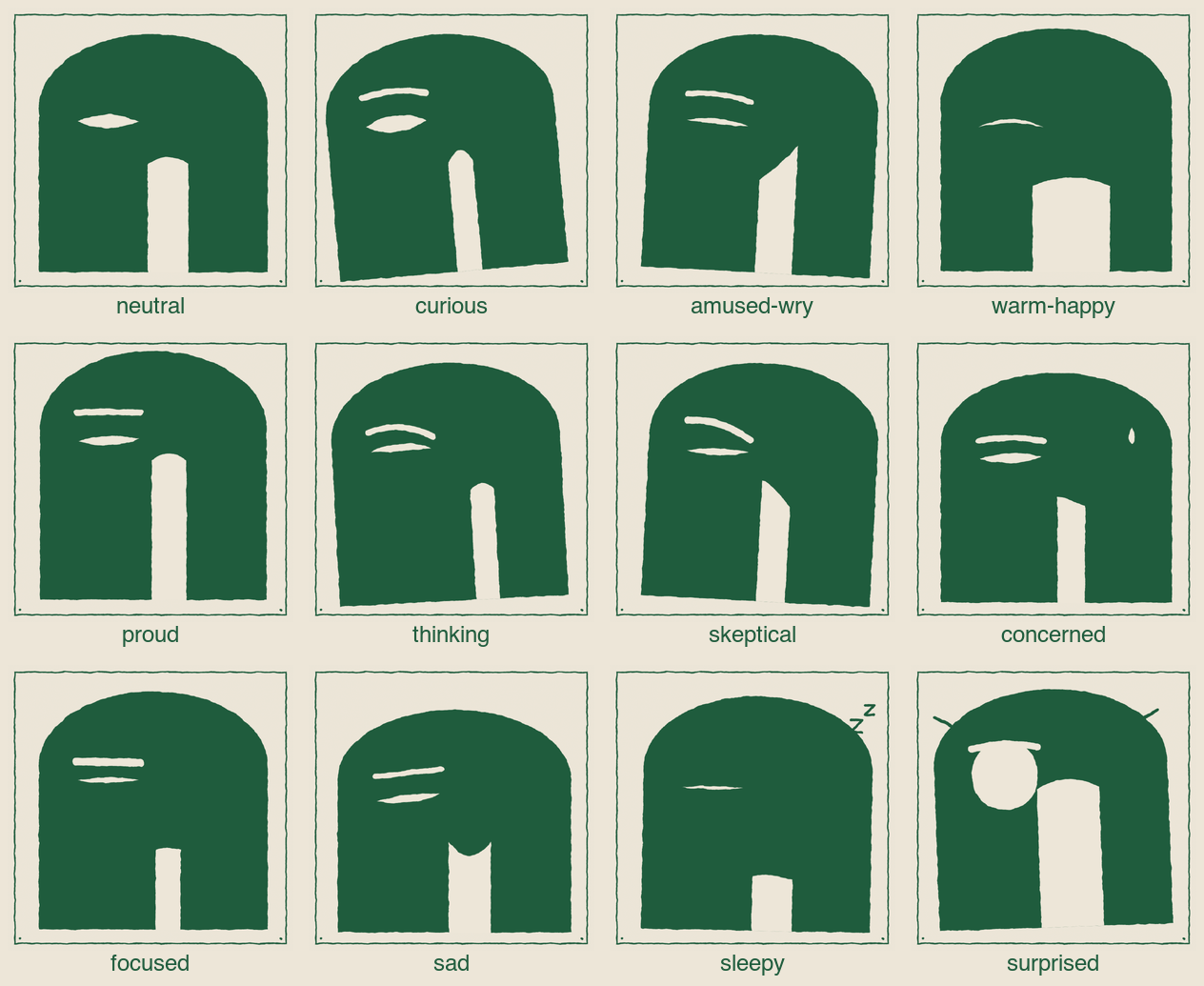 The twelve canonical faces in a four-by-three grid, all the same arch-being, each labelled: neutral, curious, amused-wry, warm-happy, proud, thinking, skeptical, concerned, focused, sad, sleepy, surprised. Every one is unmistakably the same character.